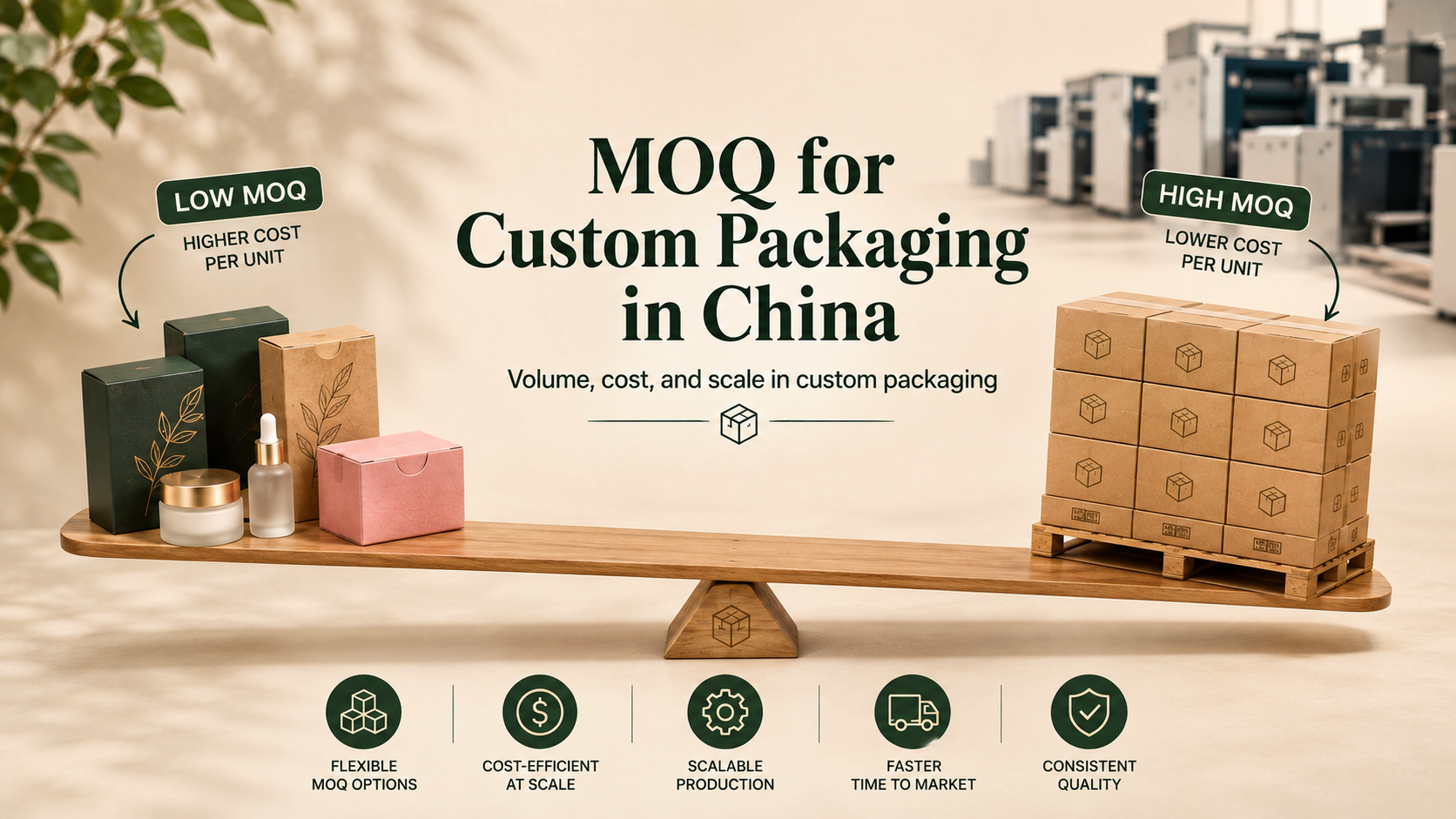 中国定制包装的起订量（MOQ）是多少？