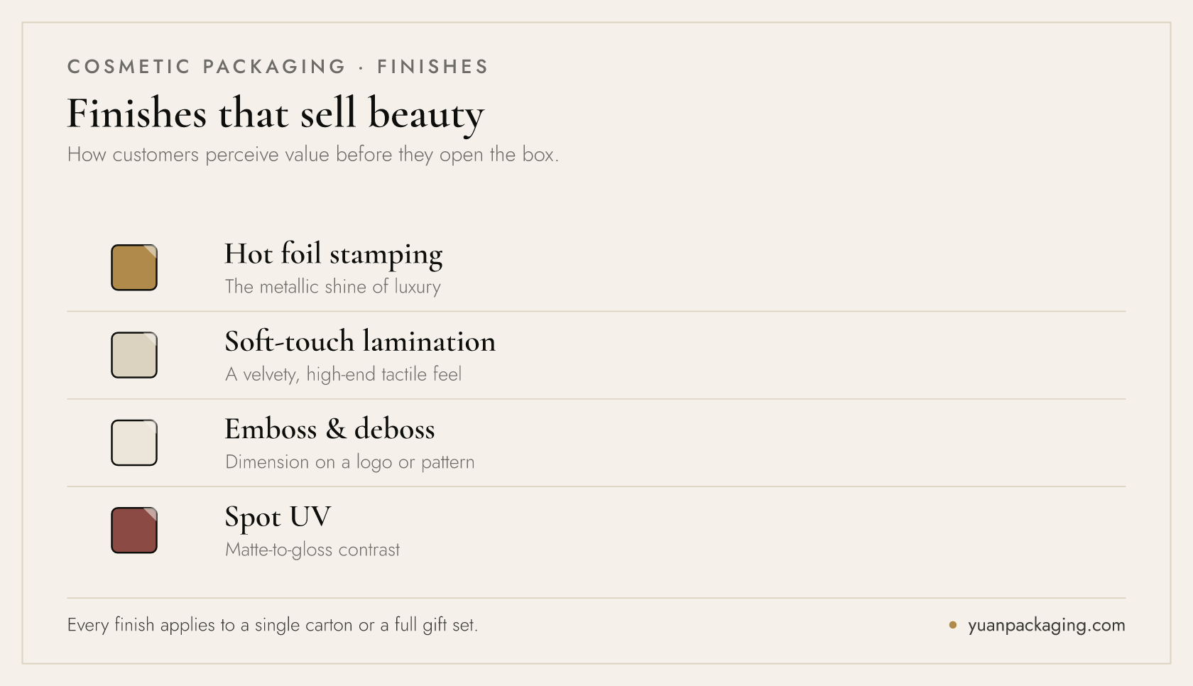 Finishing options applied to cosmetic packaging components