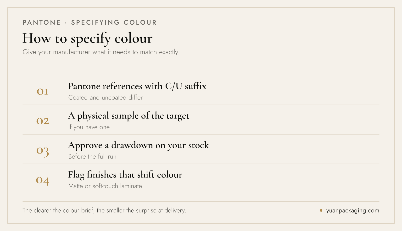 How to specify packaging colour — give Pantone references with coated/uncoated suffix, supply a physical sample, approve a proof, allow for substrate